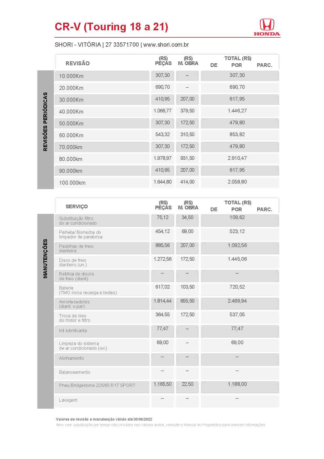 Honda Shori Tabela de Revisão cr v touring 18 a 21 2022 06 30