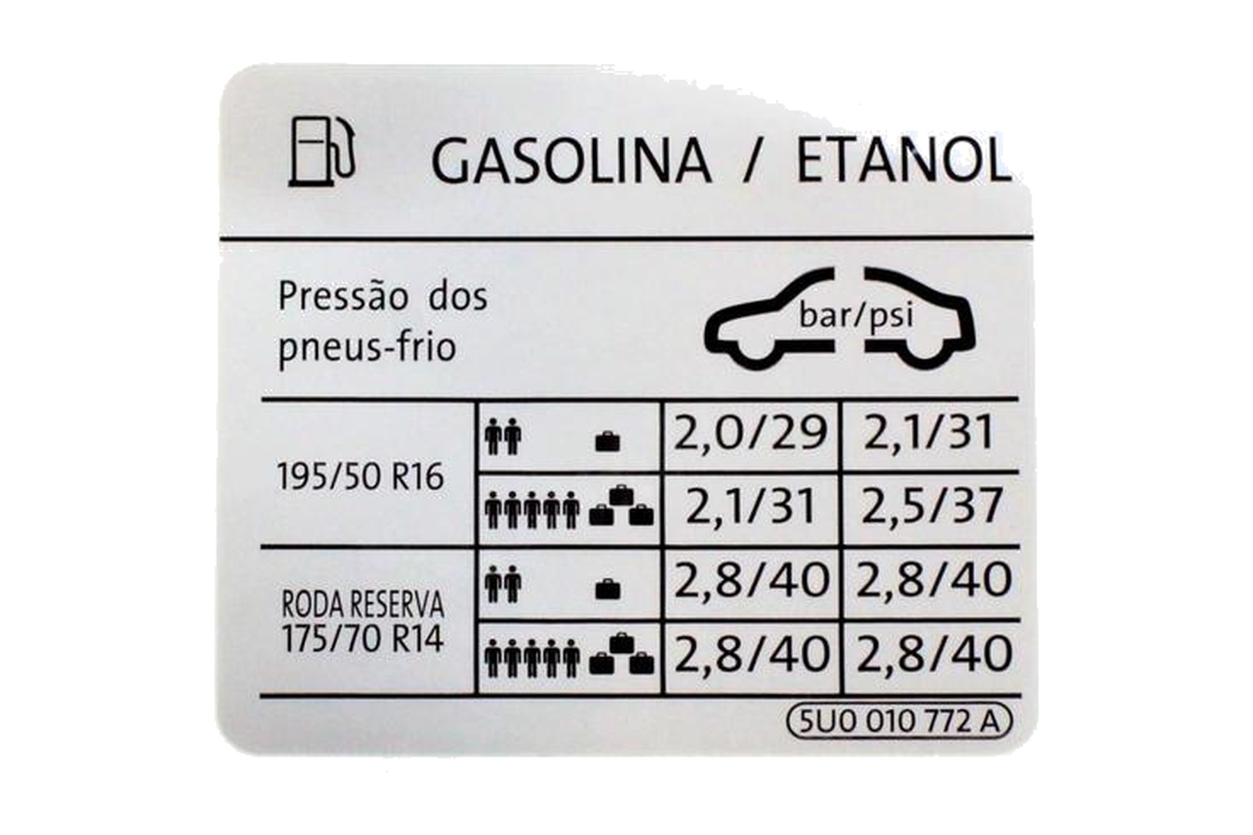 Etiqueta de Calibragem de Pneu VW 5U0010772A