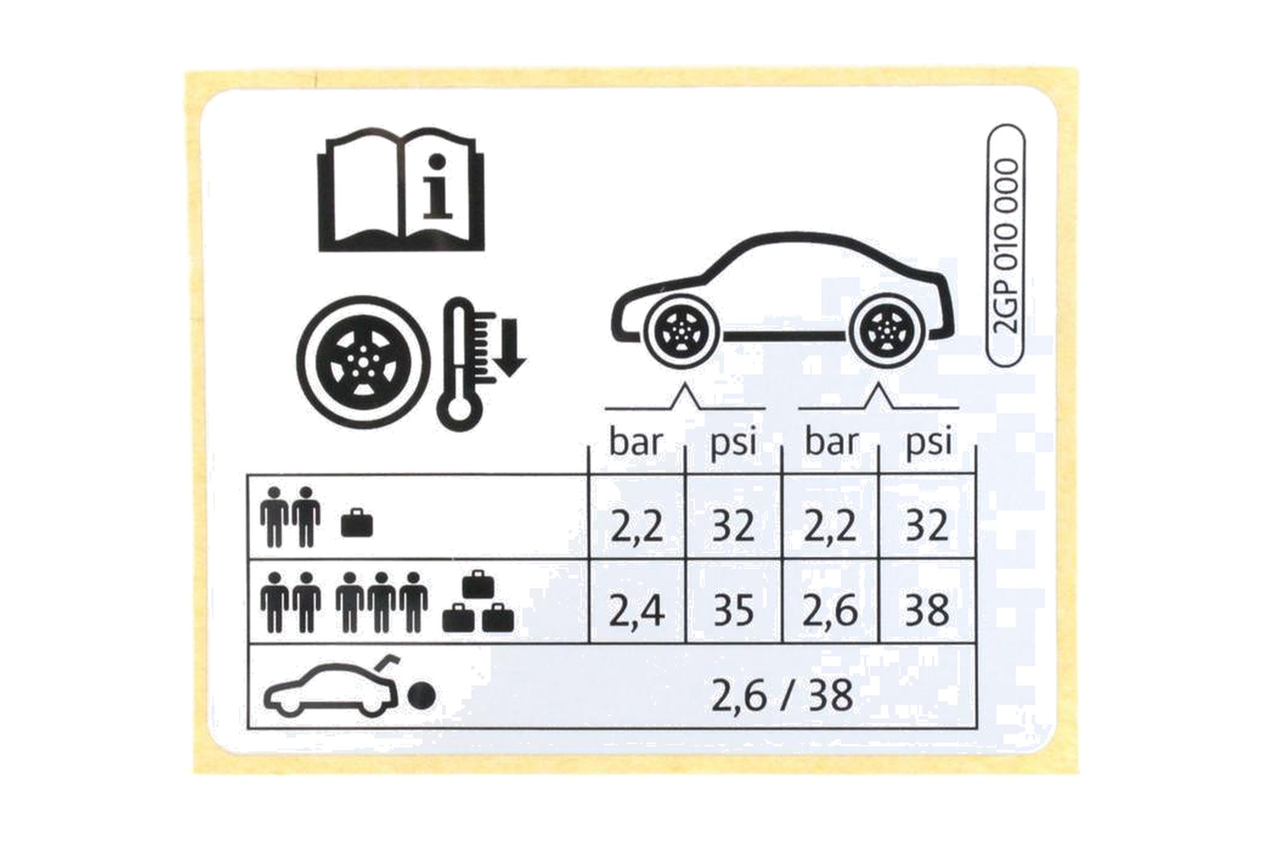 Etiqueta de Pressão de Calibragem de Pneus VW 2GP010000