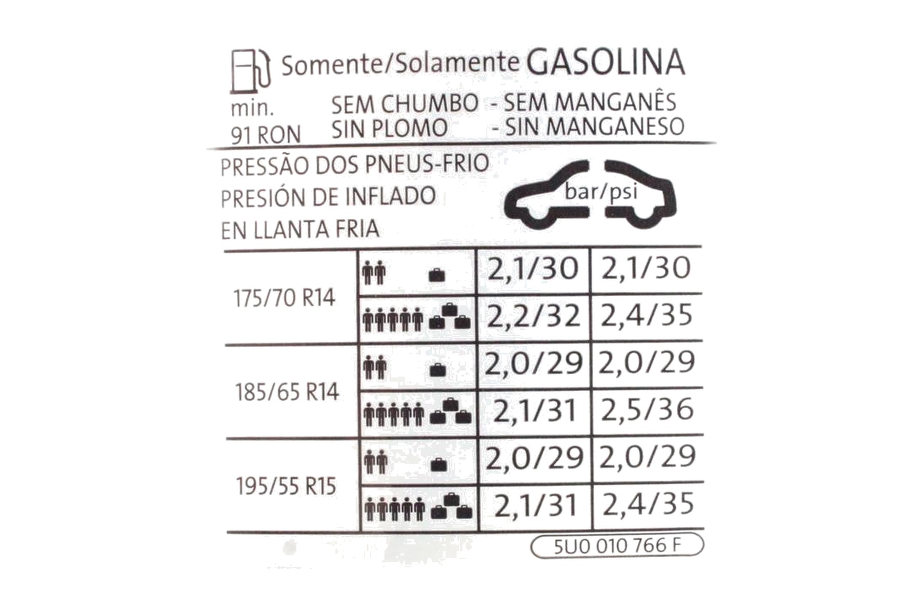 Etiqueta de Pressão de Calibragem de Pneus VW 5U0010766F