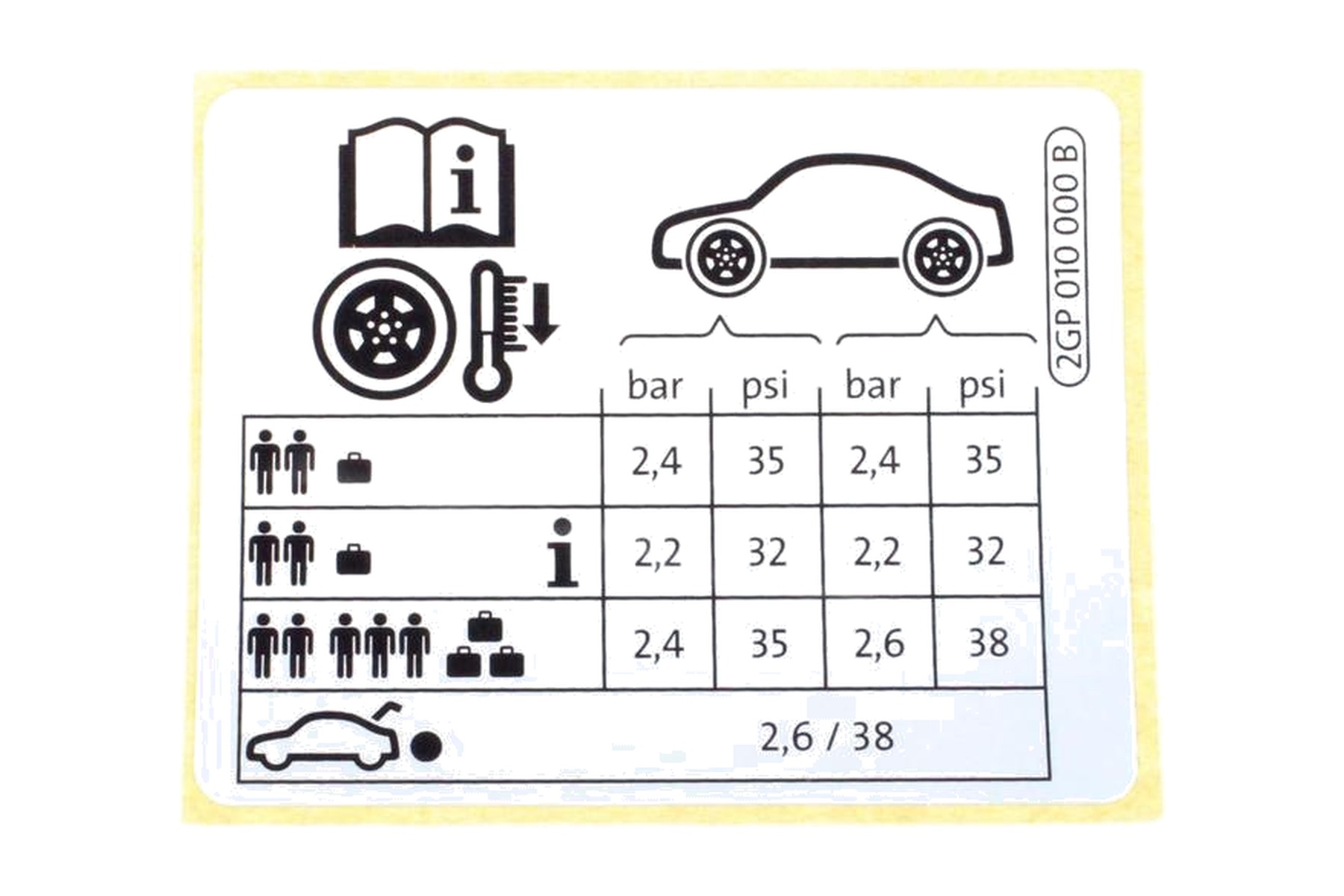 Etiqueta de Pressão de Calibragem de Pneus VW 2GP010000B