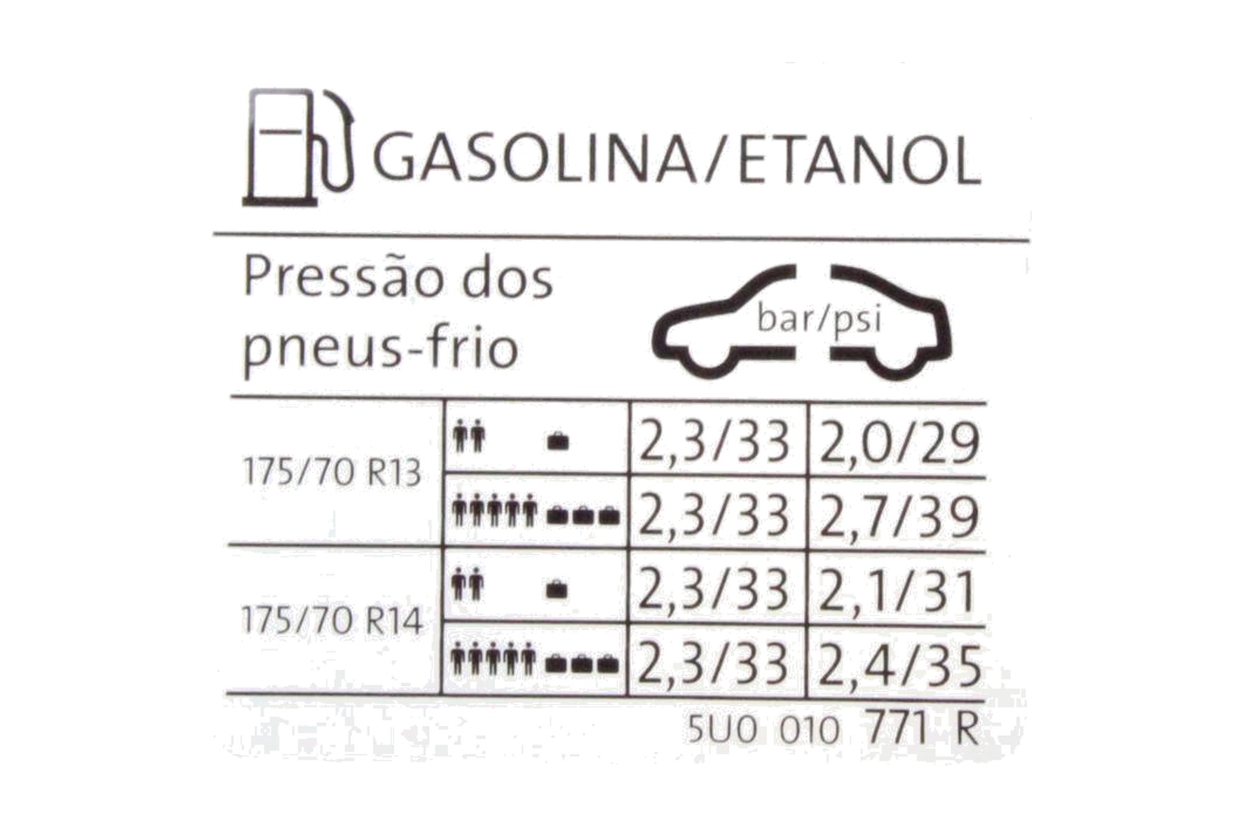 Etiqueta de Calibragem de Pneu VW 5U0010771R